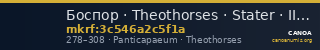 Боспор · Theothorses · Stater · II в. — CANOA