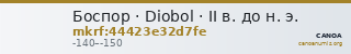 Боспор · Diobol · II в. до н. э. — CANOA