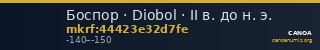 Боспор · Diobol · II в. до н. э. — CANOA