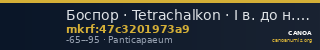 Боспор · Tetrachalkon · I в. до н. э. — CANOA