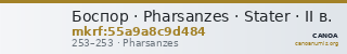 Боспор · Pharsanzes · Stater · II в. — CANOA
