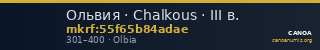 Ольвия · Chalkous · III в. — CANOA