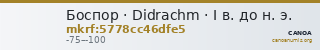 Боспор · Didrachm · I в. до н. э. — CANOA