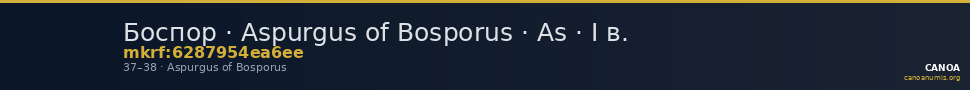Боспор · Aspurgus of Bosporus · As · I в. — CANOA