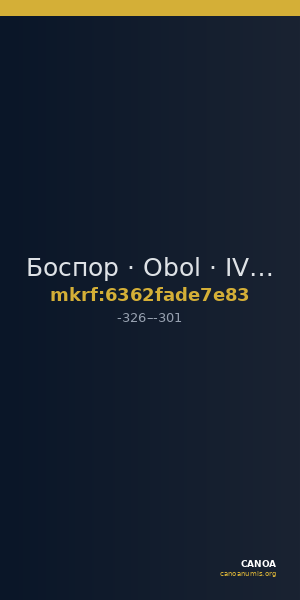 Боспор · Obol · IV в. до н. э. — CANOA