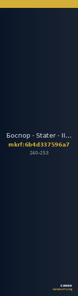 Боспор · Stater · II в. — CANOA