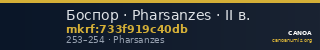 Боспор · Pharsanzes · II в. — CANOA