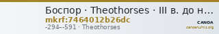 Боспор · Theothorses · III в. до н. э. — CANOA