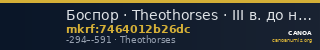Боспор · Theothorses · III в. до н. э. — CANOA