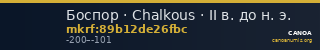 Боспор · Chalkous · II в. до н. э. — CANOA