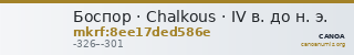 Боспор · Chalkous · IV в. до н. э. — CANOA