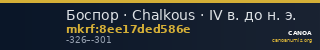 Боспор · Chalkous · IV в. до н. э. — CANOA
