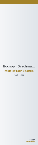 Боспор · Drachma · VI в. до н. э. — CANOA