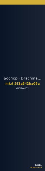 Боспор · Drachma · VI в. до н. э. — CANOA