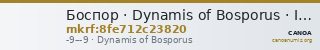 Боспор · Dynamis of Bosporus · I в. до н. э. — CANOA