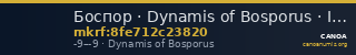 Боспор · Dynamis of Bosporus · I в. до н. э. — CANOA