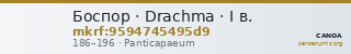 Боспор · Drachma · I в. — CANOA