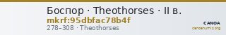 Боспор · Theothorses · II в. — CANOA