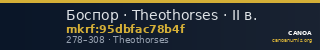Боспор · Theothorses · II в. — CANOA