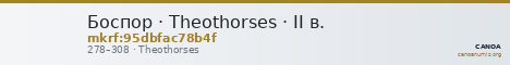 Боспор · Theothorses · II в. — CANOA