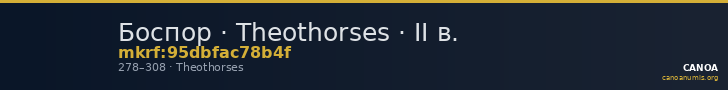 Боспор · Theothorses · II в. — CANOA