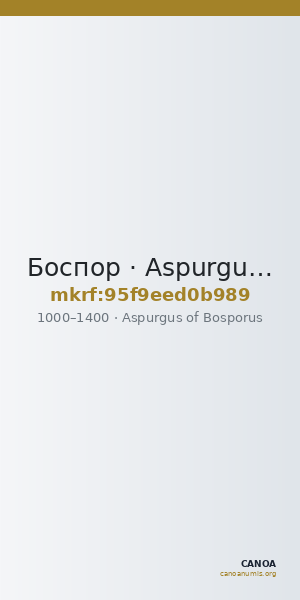 Боспор · Aspurgus of Bosporus · X в. — CANOA