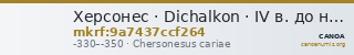 Херсонес · Dichalkon · IV в. до н. э. — CANOA