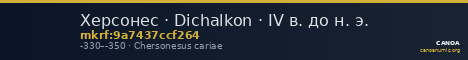 Херсонес · Dichalkon · IV в. до н. э. — CANOA