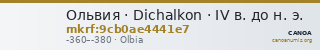 Ольвия · Dichalkon · IV в. до н. э. — CANOA
