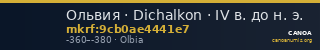 Ольвия · Dichalkon · IV в. до н. э. — CANOA