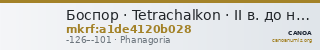 Боспор · Tetrachalkon · II в. до н. э. — CANOA