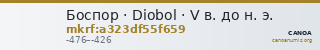 Боспор · Diobol · V в. до н. э. — CANOA