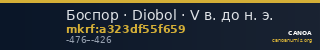 Боспор · Diobol · V в. до н. э. — CANOA