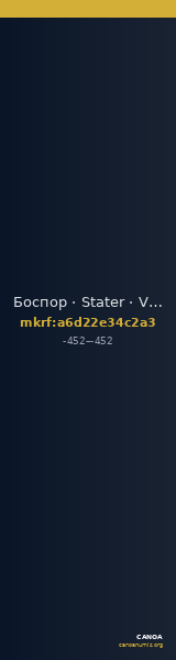 Боспор · Stater · V в. до н. э. — CANOA