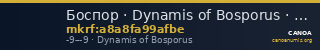 Боспор · Dynamis of Bosporus · Quadrans · I в. до н. э. — CANOA