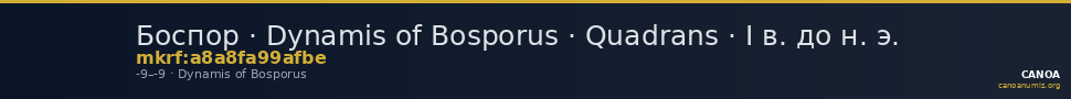 Боспор · Dynamis of Bosporus · Quadrans · I в. до н. э. — CANOA