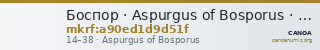 Боспор · Aspurgus of Bosporus · Assarion · I в. — CANOA