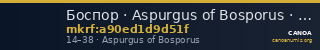 Боспор · Aspurgus of Bosporus · Assarion · I в. — CANOA