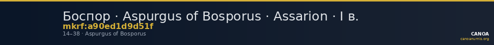 Боспор · Aspurgus of Bosporus · Assarion · I в. — CANOA