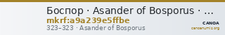 Боспор · Asander of Bosporus · Tetrachalkon · III в. — CANOA