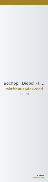 Боспор · Diobol · I в. до н. э. — CANOA