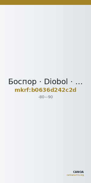 Боспор · Diobol · I в. до н. э. — CANOA