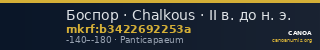 Боспор · Chalkous · II в. до н. э. — CANOA