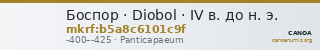 Боспор · Diobol · IV в. до н. э. — CANOA