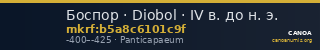 Боспор · Diobol · IV в. до н. э. — CANOA
