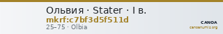 Ольвия · Stater · I в. — CANOA