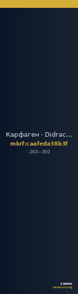 Карфаген · Didrachm · III в. до н. э. — CANOA