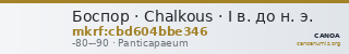 Боспор · Chalkous · I в. до н. э. — CANOA
