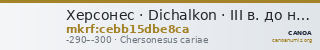 Херсонес · Dichalkon · III в. до н. э. — CANOA