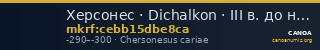 Херсонес · Dichalkon · III в. до н. э. — CANOA